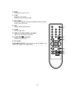 Preview for 7 page of LG 21FJ4AB/RB Service Manual