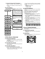 Preview for 11 page of LG 21FJ4AB/RB Service Manual