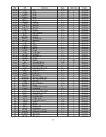 Preview for 14 page of LG 21FJ4AB/RB Service Manual