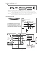 Preview for 19 page of LG 21FJ4AB/RB Service Manual