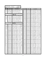 Preview for 26 page of LG 21FJ4AB/RB Service Manual