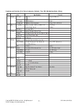 Preview for 5 page of LG 21FK2RG Service Manual