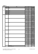 Preview for 10 page of LG 21FK2RG Service Manual