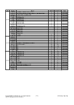 Preview for 13 page of LG 21FK2RG Service Manual