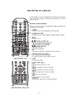 Preview for 4 page of LG 21FS2BLX Service Manual