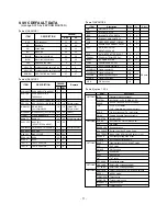 Preview for 11 page of LG 21FS2BLX Service Manual