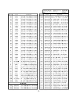 Preview for 25 page of LG 21FS2BLX Service Manual