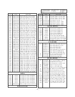 Preview for 27 page of LG 21FS2BLX Service Manual