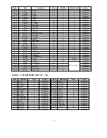 Preview for 14 page of LG 21FS2CG Service Manual