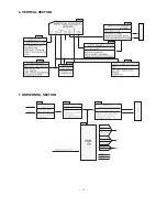 Preview for 20 page of LG 21FS2CG Service Manual