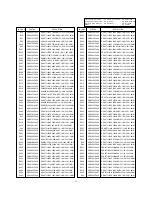 Preview for 29 page of LG 21FS2CG Service Manual