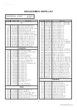 Preview for 22 page of LG 21FS2RLX Service Manual