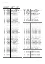 Preview for 24 page of LG 21FS2RLX Service Manual