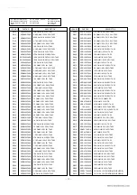 Preview for 26 page of LG 21FS2RLX Service Manual