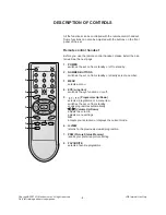 Preview for 4 page of LG 21FS7RE Service Manual