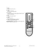 Preview for 5 page of LG 21FS7RE Service Manual