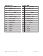 Preview for 11 page of LG 21FS7RE Service Manual