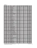 Preview for 12 page of LG 21FS7RE Service Manual