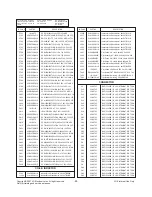 Preview for 26 page of LG 21FS7RE Service Manual