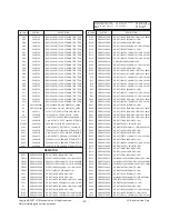 Preview for 27 page of LG 21FS7RE Service Manual