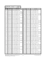 Preview for 28 page of LG 21FS7RE Service Manual