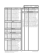 Preview for 29 page of LG 21FS7RE Service Manual