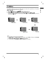 Preview for 11 page of LG 21FU1 Series Owner'S Manual