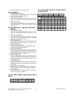 Preview for 8 page of LG 21FU1RLD-T3 Service Manual