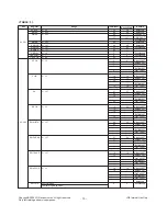 Preview for 10 page of LG 21FU1RLD-T3 Service Manual