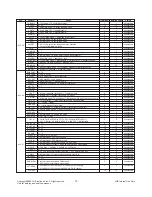 Preview for 12 page of LG 21FU1RLD-T3 Service Manual