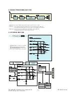 Preview for 17 page of LG 21FU1RLD-T3 Service Manual