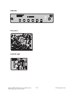 Preview for 20 page of LG 21FU1RLD-T3 Service Manual