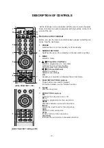 Предварительный просмотр 4 страницы LG 21FU1RLX Service Manual