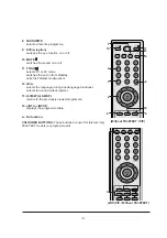 Предварительный просмотр 5 страницы LG 21FU1RLX Service Manual