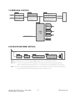 Preview for 11 page of LG 21FU3RL Service Manual