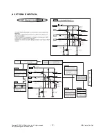 Preview for 12 page of LG 21FU3RL Service Manual