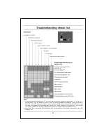 Предварительный просмотр 26 страницы LG 21FU6 Series Owner'S Manual