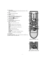 Preview for 5 page of LG 21FX4RG Service Manual