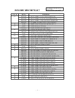 Preview for 21 page of LG 21FX4RG Service Manual