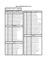 Preview for 22 page of LG 21FX4RG Service Manual