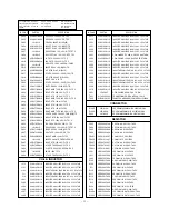 Preview for 24 page of LG 21FX4RG Service Manual