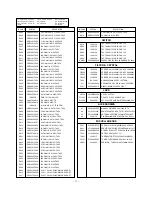 Preview for 26 page of LG 21FX4RG Service Manual