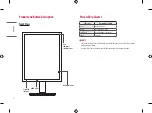 Предварительный просмотр 4 страницы LG 21HK512D Owner'S Manual