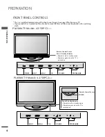 Предварительный просмотр 6 страницы LG 22/26LG1 Series Owner'S Manual