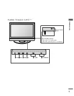 Предварительный просмотр 7 страницы LG 22/26LG1 Series Owner'S Manual