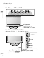 Предварительный просмотр 8 страницы LG 22/26LG1 Series Owner'S Manual