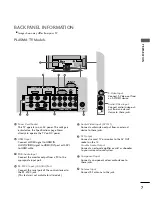 Предварительный просмотр 9 страницы LG 22/26LG1 Series Owner'S Manual