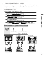 Предварительный просмотр 23 страницы LG 22/26LG1 Series Owner'S Manual