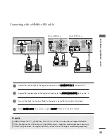 Предварительный просмотр 25 страницы LG 22/26LG1 Series Owner'S Manual