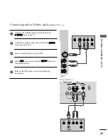 Предварительный просмотр 27 страницы LG 22/26LG1 Series Owner'S Manual